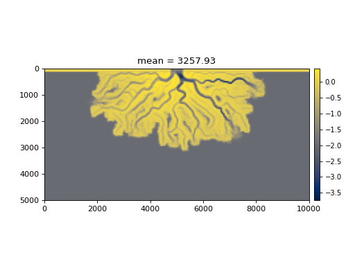 ../_images/sandplover-plan-compute_shoreline_distance-1.png