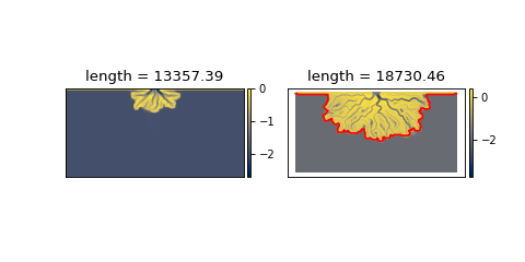 ../_images/sandplover-plan-compute_shoreline_length-1.png