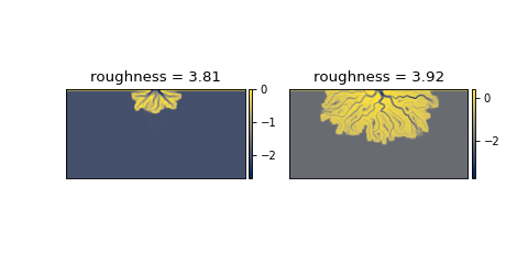 ../_images/sandplover-plan-compute_shoreline_roughness-1_02.png