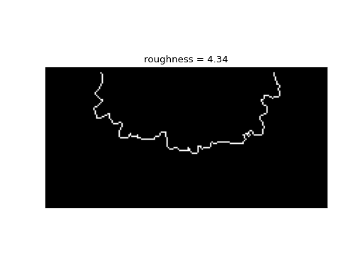 ../_images/sandplover-plan-compute_shoreline_roughness_radius-1.png