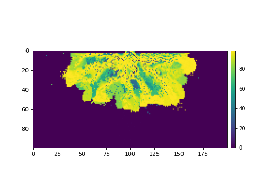 ../_images/sandplover-plan-compute_surface_deposit_time-1_00.png