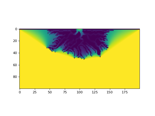 ../_images/sandplover-plan-shaw_opening_angle_method-1.png