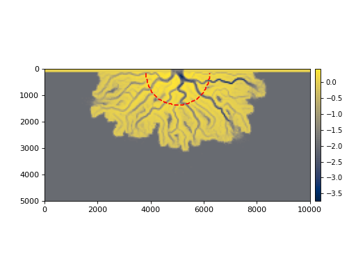 ../_images/sandplover-section-CircularSection-1.png