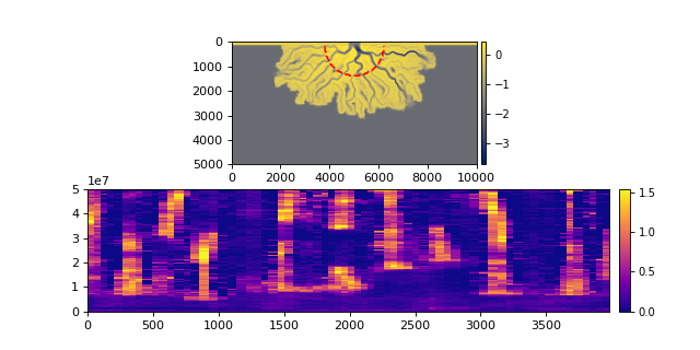 ../_images/sandplover-section-CircularSection-2_00.png