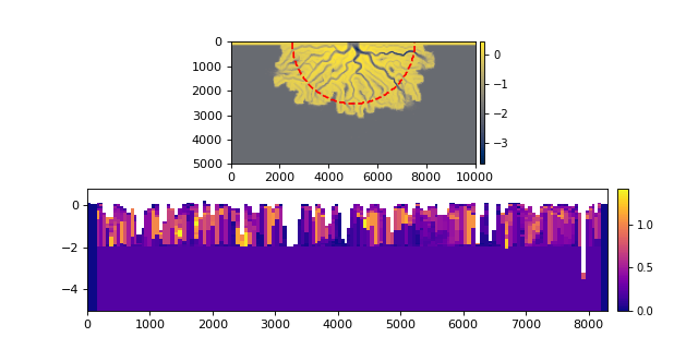 ../_images/sandplover-section-CircularSection-2_01.png