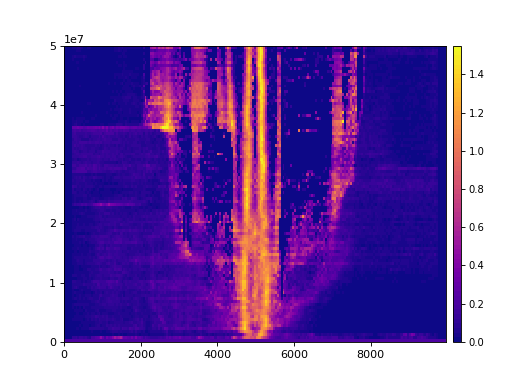 ../_images/sandplover-section-CircularSection-3_00.png