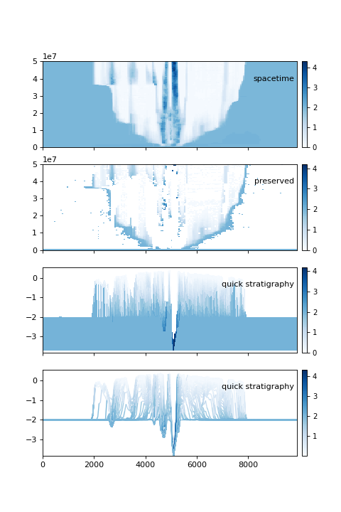 ../_images/sandplover-section-CircularSection-3_01.png