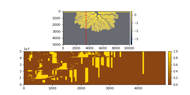 ../_images/sandplover-section-DipSection-2_00.png