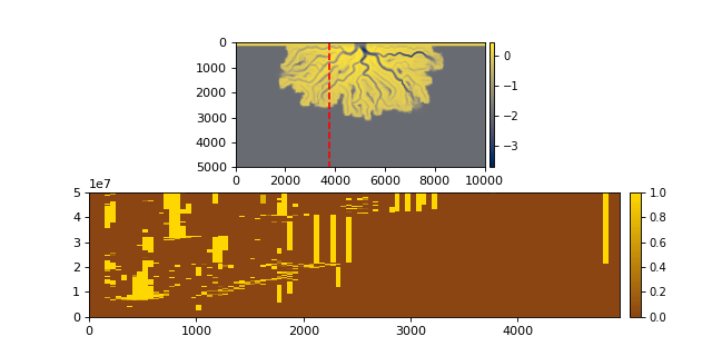 ../_images/sandplover-section-DipSection-2_01.png