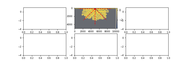 ../_images/sandplover-section-RadialSection-2_01.png