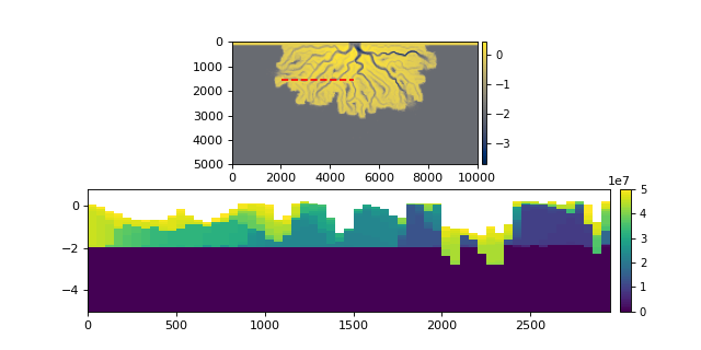 ../_images/sandplover-section-StrikeSection-2_02.png